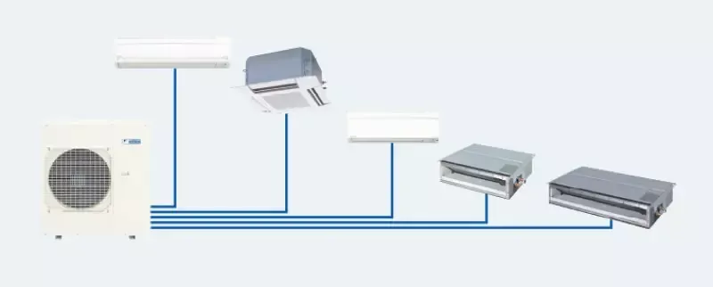 Máy lạnh Multi là gì? 6 Ưu điểm của máy lạnh Multi cho căn hộ chung cư