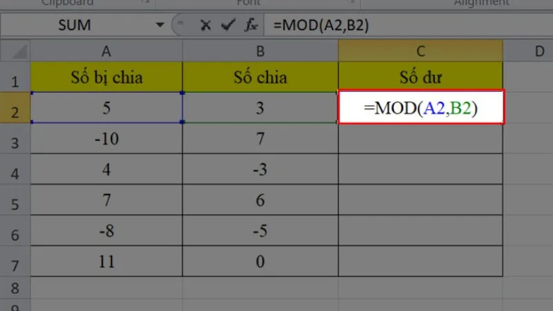 Mod là gì? Những điều kiện để có thể trở thành Mod