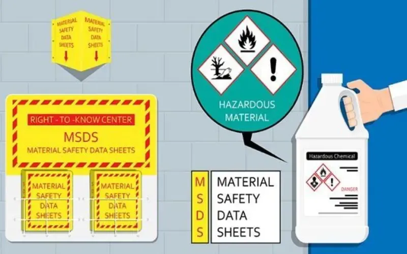 MSDS là gì? Nội dung bảng dữ liệu an toàn hóa chất MSDS là gì?