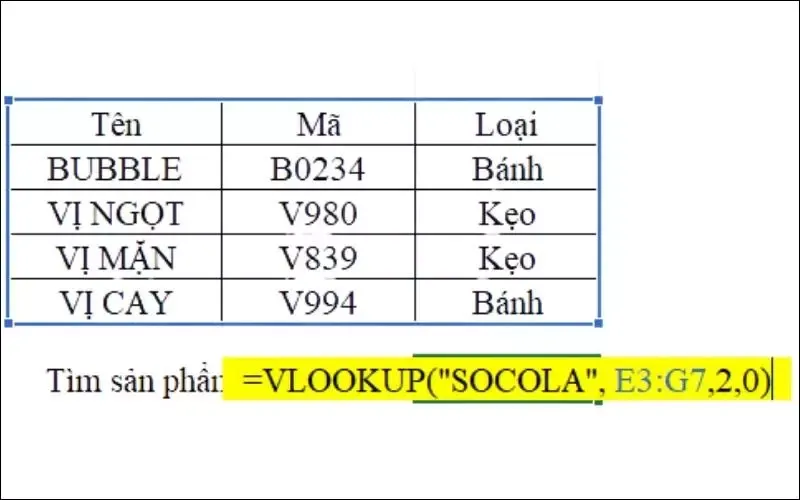 N/A là gì? Nguyên nhân, cách khắc phục lỗi #N/A trong Excel