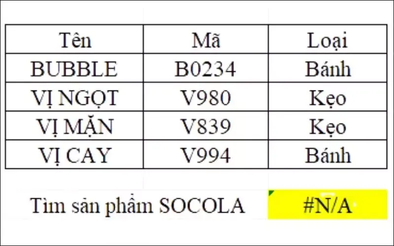 N/A là gì? Nguyên nhân, cách khắc phục lỗi #N/A trong Excel