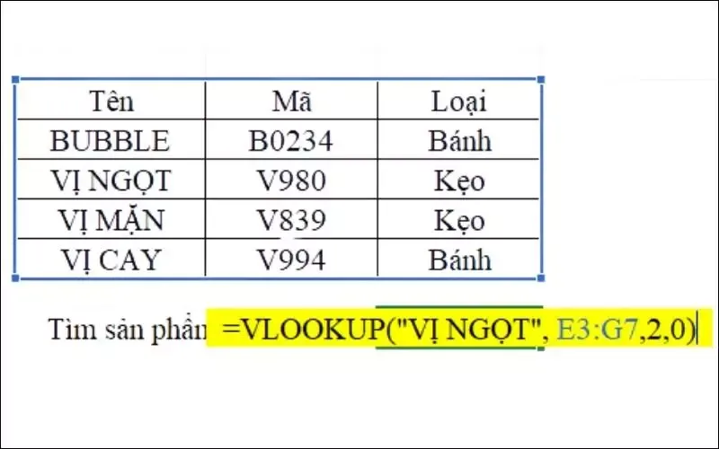 N/A là gì? Nguyên nhân, cách khắc phục lỗi #N/A trong Excel