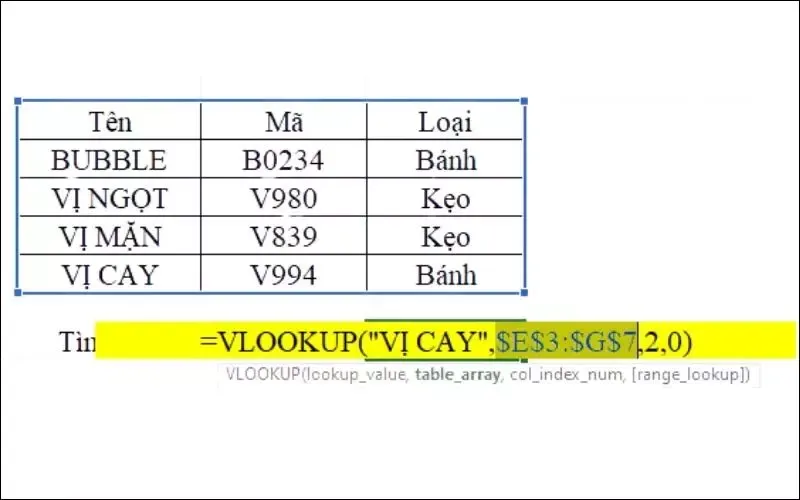 N/A là gì? Nguyên nhân, cách khắc phục lỗi #N/A trong Excel