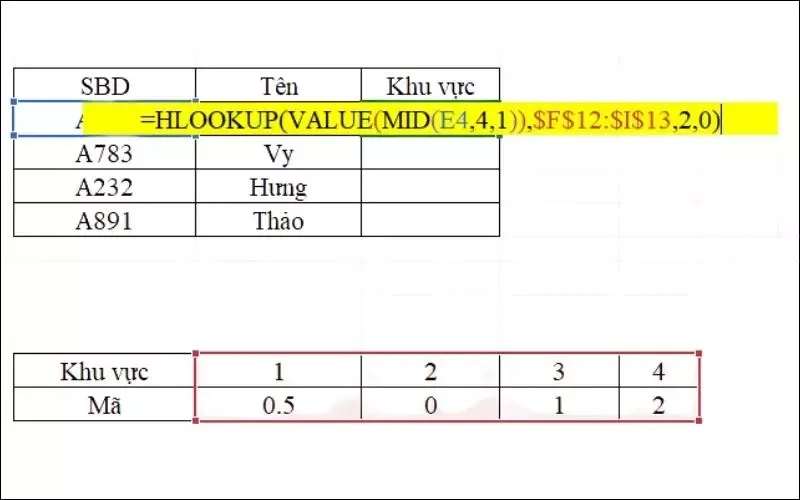 N/A là gì? Nguyên nhân, cách khắc phục lỗi #N/A trong Excel