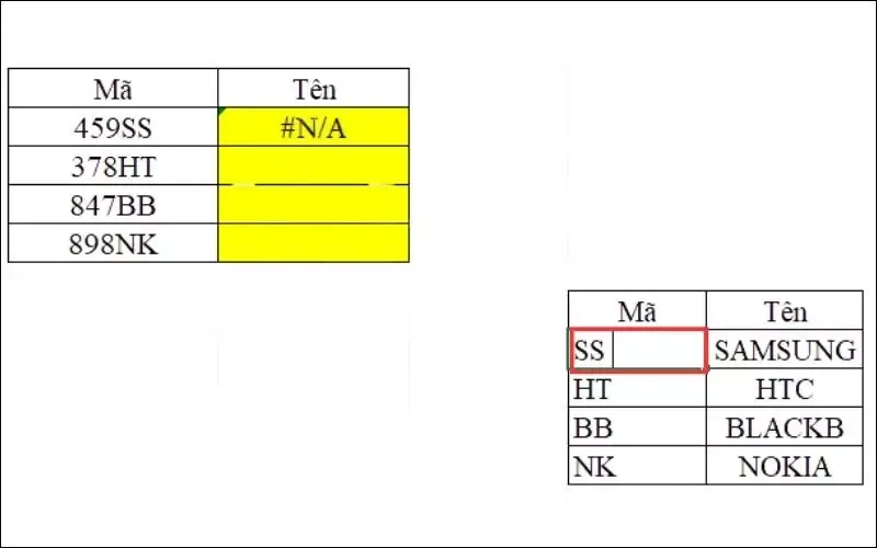 N/A là gì? Nguyên nhân, cách khắc phục lỗi #N/A trong Excel