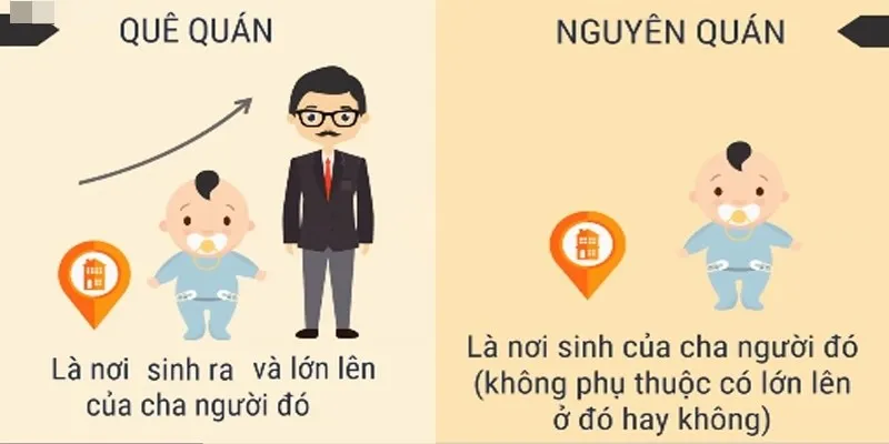 Nguyên quán là gì? Phân biệt Nguyên quán và Quê quán