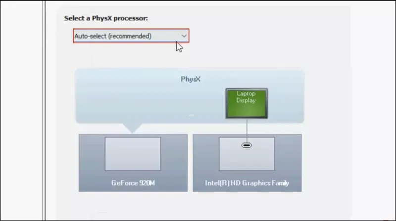 NVIDIA PhysX là gì? Một số tính năng nổi bật của PhysX