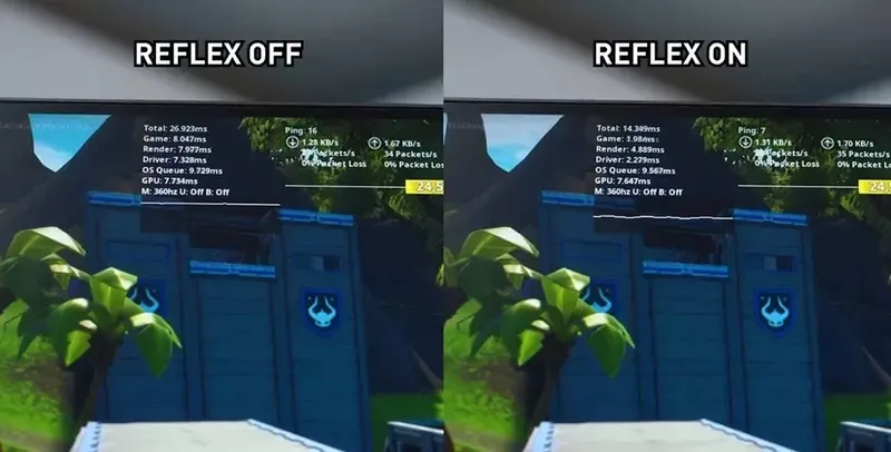 NVIDIA Reflex là gì? NVIDIA Reflex mang lại gì cho game thủ?