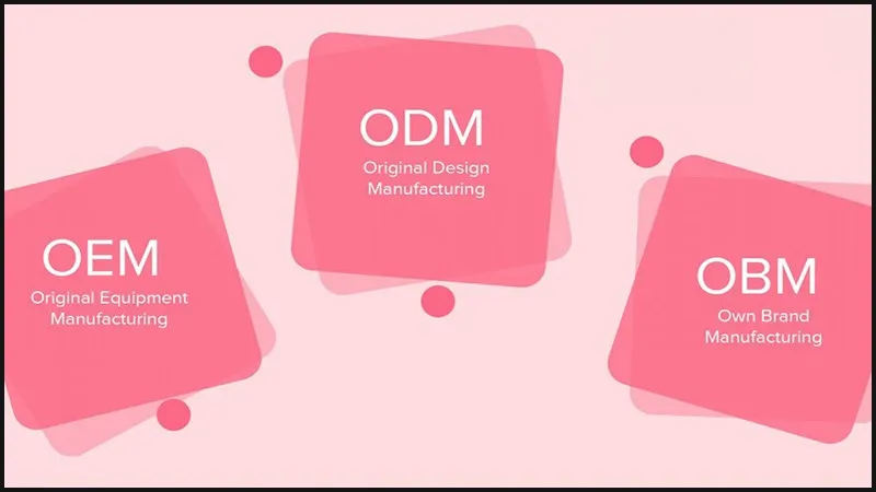 OEM, ODM, OBM là gì? Phân biệt sự khác nhau giữa các loại hàng hóa