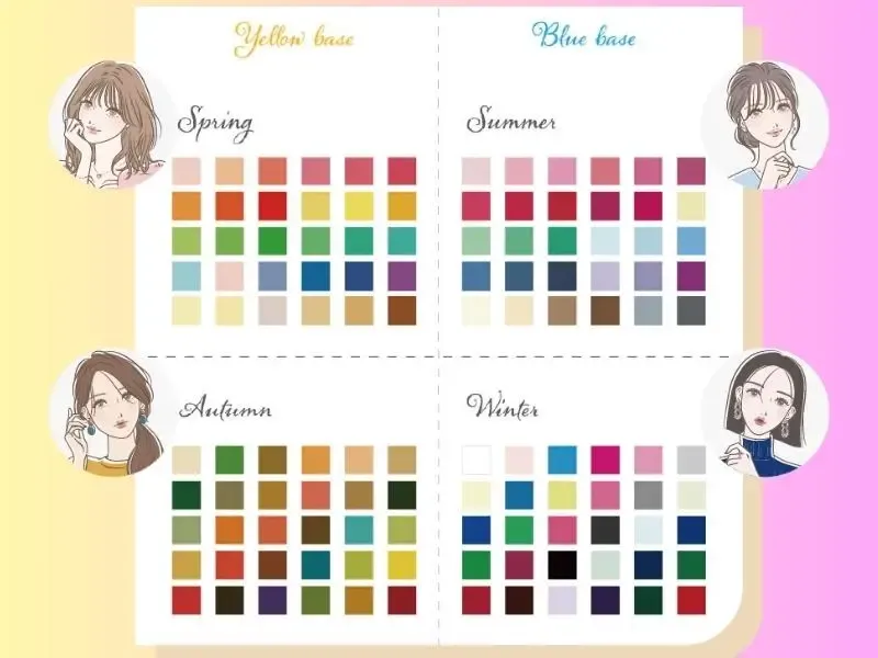 Personal Color là gì? Cách xác định màu sắc cá nhân chuẩn nhất