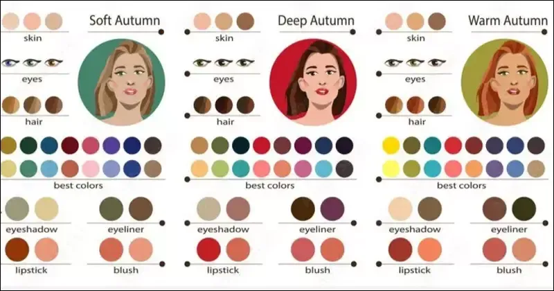 Personal Color là gì? Cách xác định màu sắc cá nhân chuẩn nhất