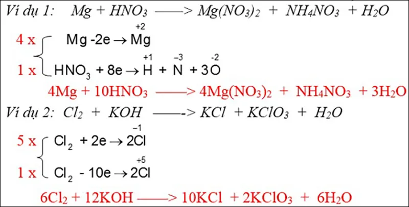 Phản ứng oxi hóa khử là gì? Lý thuyết và bài tập về phản ứng oxi hóa khử