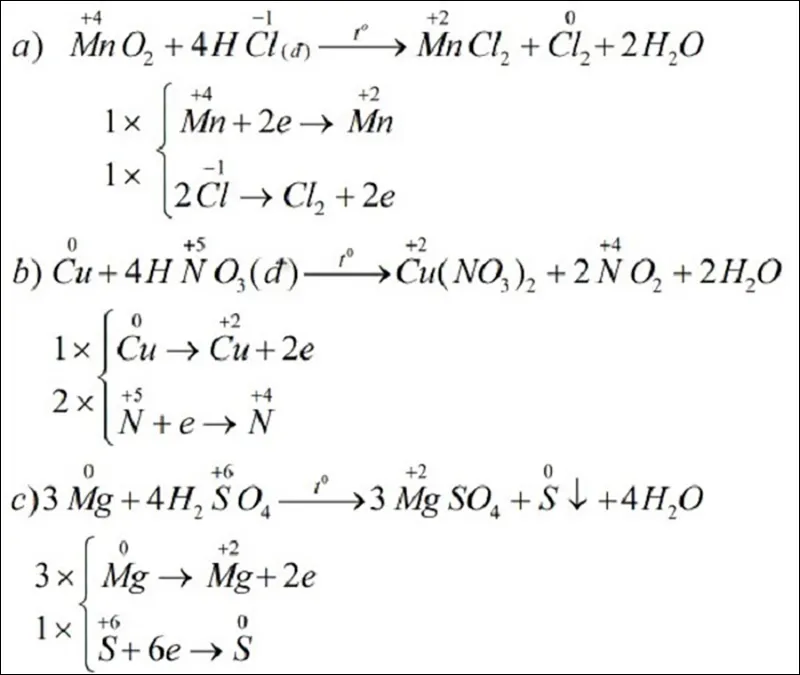 Phản ứng oxi hóa khử là gì? Lý thuyết và bài tập về phản ứng oxi hóa khử