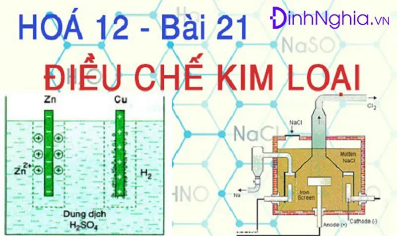 Phương pháp điều chế kim loại và các dạng bài tập liên quan