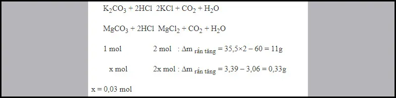 Phương pháp tăng giảm khối lượng: Nội dung và Các dạng bài tập