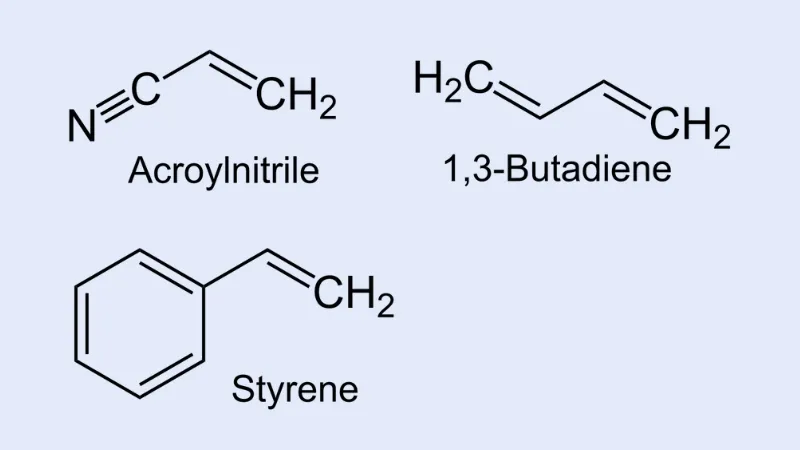 Polymer là gì? Tính chất và ứng dụng của Polyme trong cuộc sống