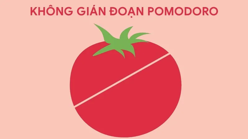 Pomodoro là gì? Quản lý thời gian bằng phương pháp Pomodoro