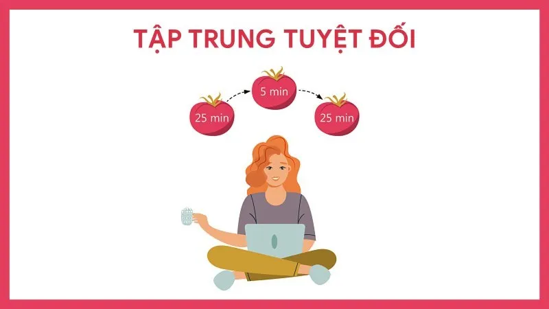 Pomodoro là gì? Quản lý thời gian bằng phương pháp Pomodoro