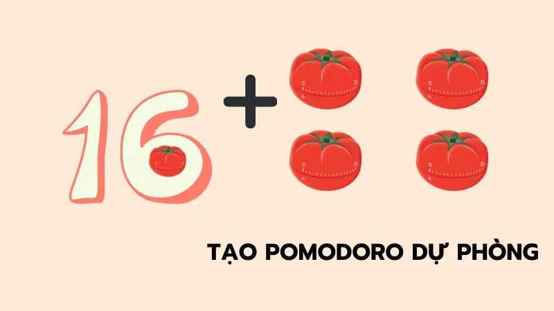 Pomodoro là gì? Quản lý thời gian bằng phương pháp Pomodoro