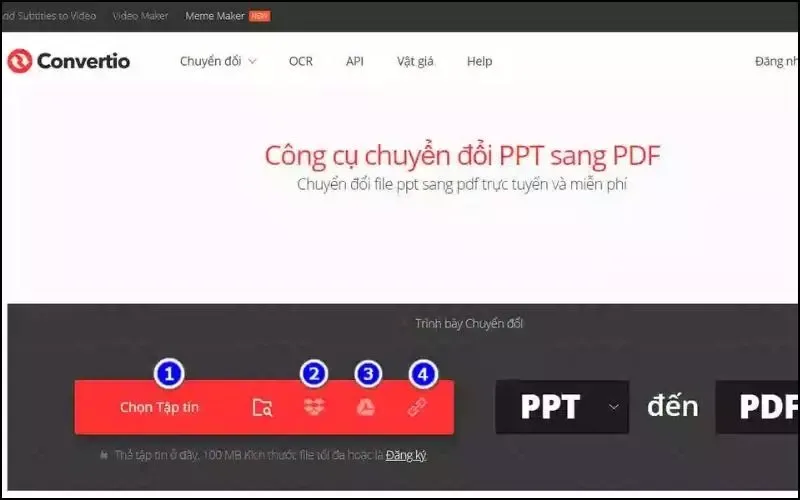 PPT là gì? Tổng hợp những điều về PPT mà bạn nên biết