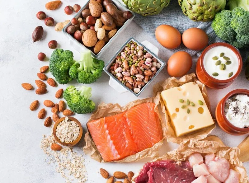 Protein dạng sợi là gì? Phân loại, Tính chất và Cấu trúc của protein