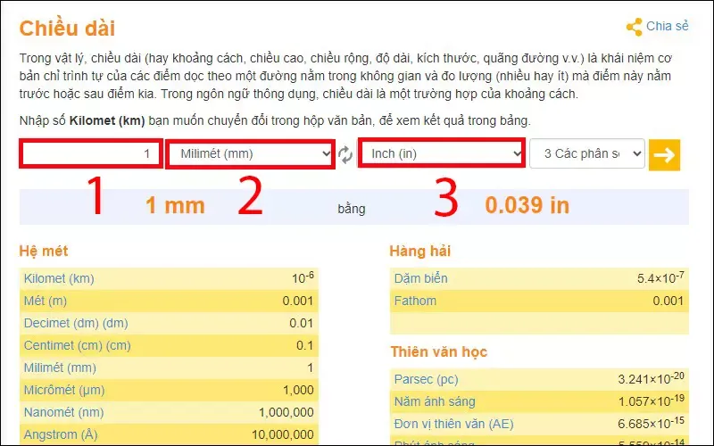 Quy đổi mm sang inch (Milimet sang Inch) chuẩn xác nhất