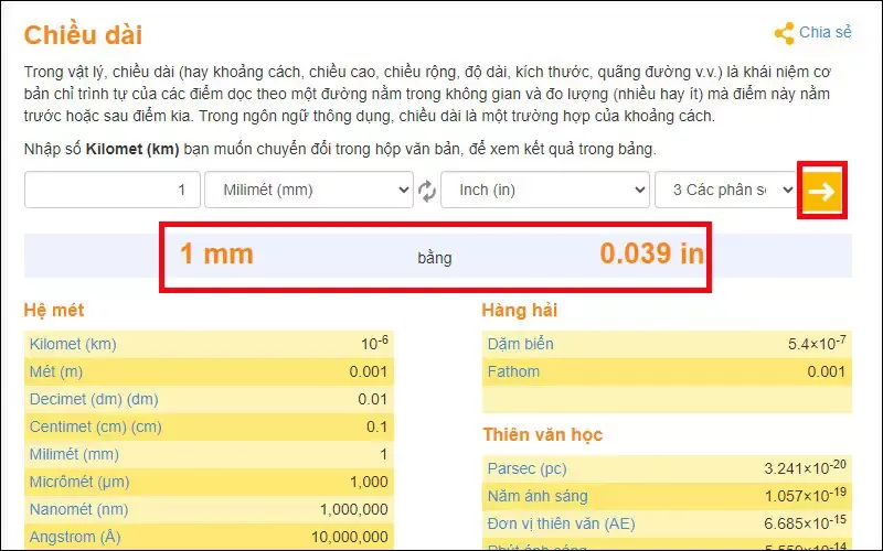 Quy đổi mm sang inch (Milimet sang Inch) chuẩn xác nhất