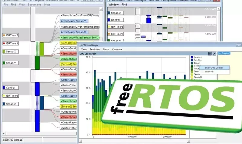 RTOS là gì? Khác biệt giữa RTOS với hệ điều hành bình thường