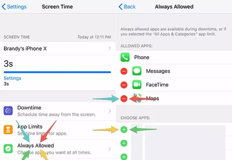 Screen Time là gì? Cách sử dụng Screen Time trên MacBook?