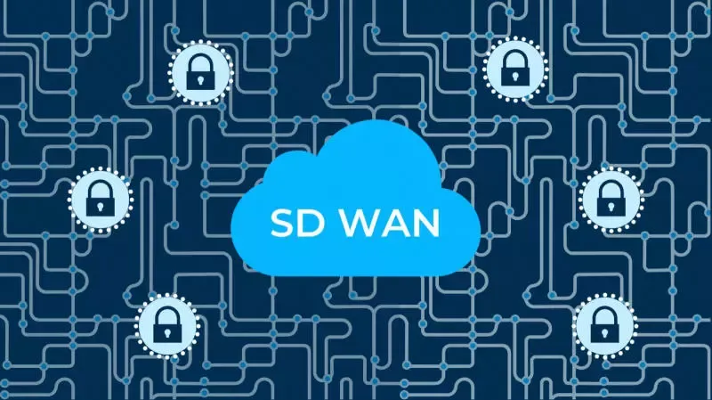 SD-WAN là gì? 3 tính năng nổi bật và ứng dụng của SD-WAN