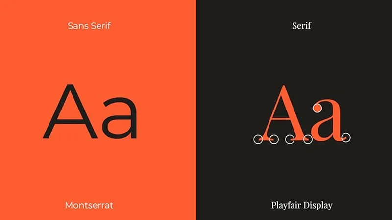 Serif, sans serif là gì? Bạn có đang hiểu đúng về cách dùng Serif và Sans Serif?