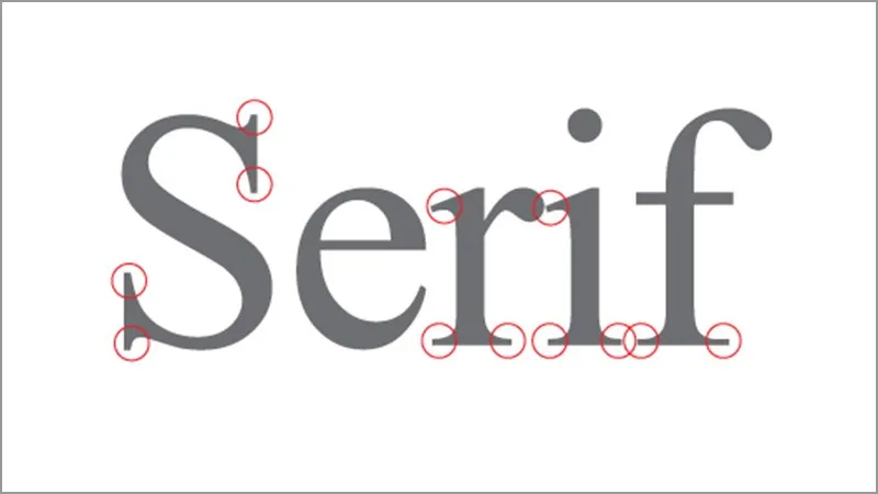 Serif, sans serif là gì? Bạn có đang hiểu đúng về cách dùng Serif và Sans Serif?