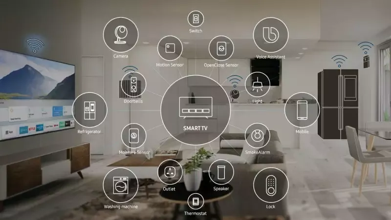 SmartThings là gì? 7 Tính năng nổi bật của Samsung SmartThings