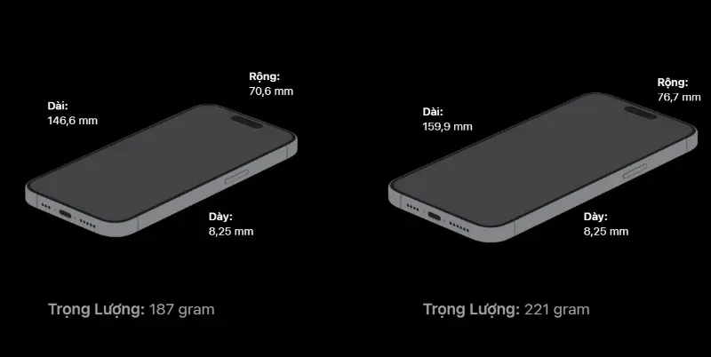 So sánh iPhone 15 Pro và iPhone 15 Pro Max, nên mua loại nào?