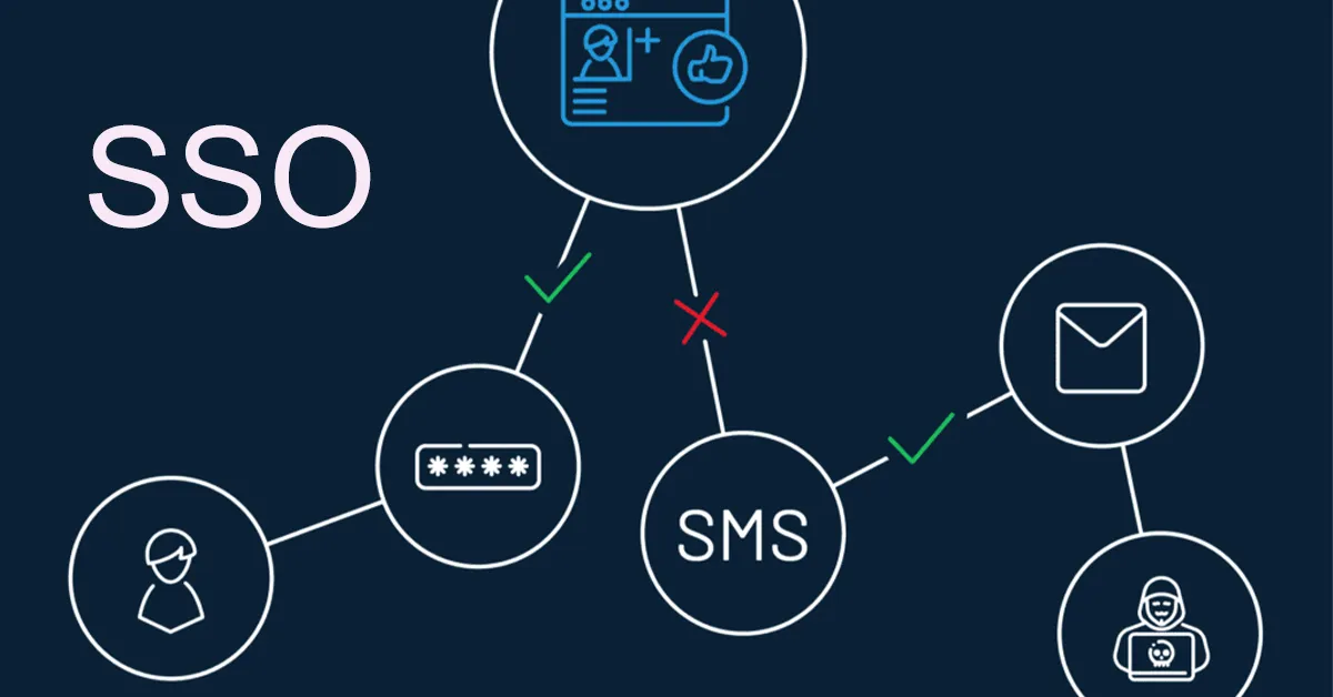 SSO là gì? Ưu điểm và nhược điểm của SSO (Single Sign-on)