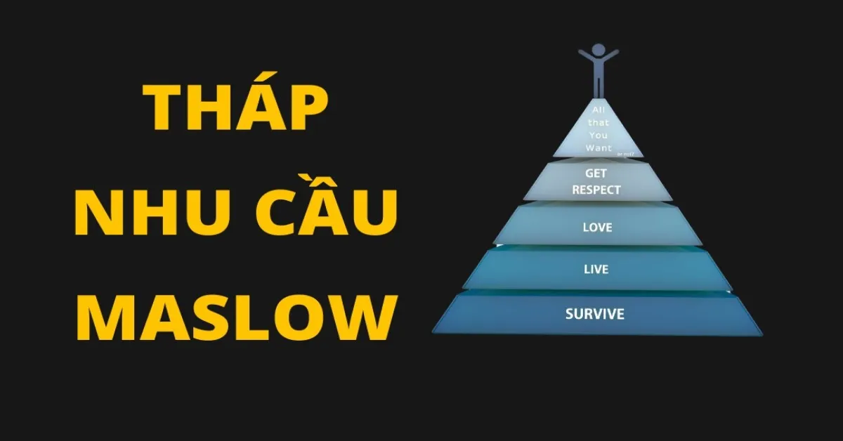 Tháp nhu cầu Maslow là gì? Ý nghĩa của tháp Maslow trong cuộc sống