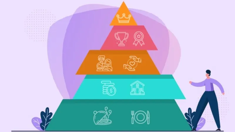 Tháp nhu cầu Maslow là gì? Ý nghĩa của tháp Maslow trong cuộc sống