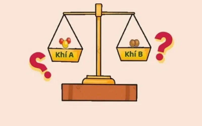 Tỉ khối hơi là gì? Công thức tỉ khối hơi và bài tập áp dụng