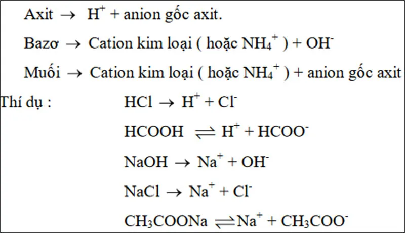 Tổng hợp lý thuyết các công thức hóa học lớp 11 cơ bản từ A đến Z