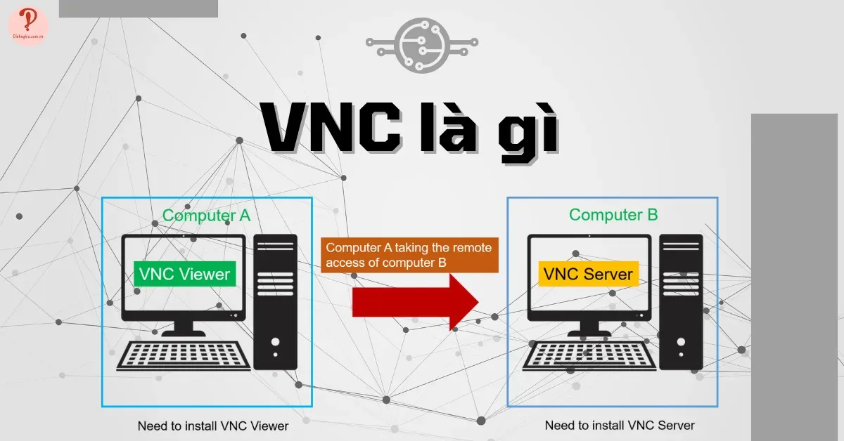 VNC là gì? Cách hoạt động và ưu nhược điểm của VNC