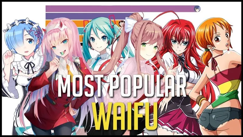 Waifu, Husbando là gì? Top những Waifu trong anime được yêu thích nhất