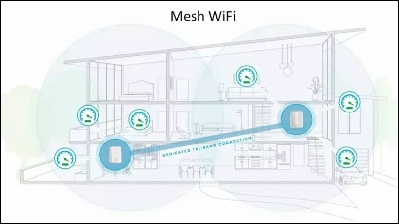 Zigbee là gì? Bí mật công nghệ kết nối cho ngôi nhà của bạn